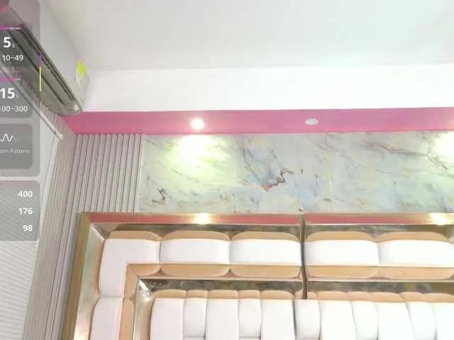 Kinkyhousetour — I get very horny in situations that make me play with my body parts.