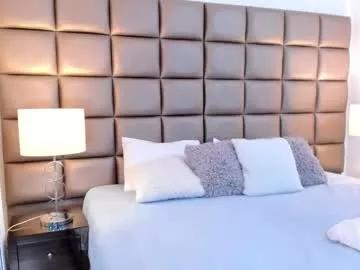 annyhizzle on Chaturbate 