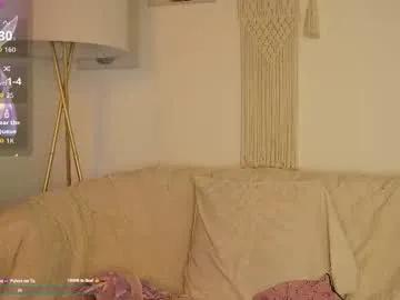 bunnycute_shy on Chaturbate 