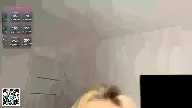 MelodyImam — Pinch nipples, play with boobs, spank