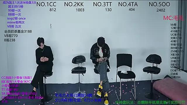 sweetboys666 — Start dancing