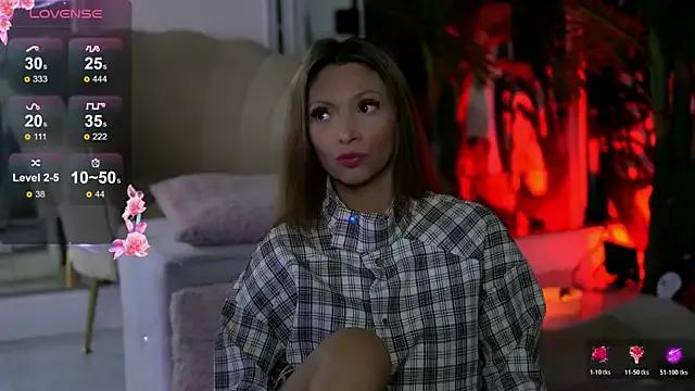 VivianneSteinX — lets  start with 2 fingars